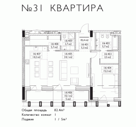 ЖК Egodom (Эгодом)